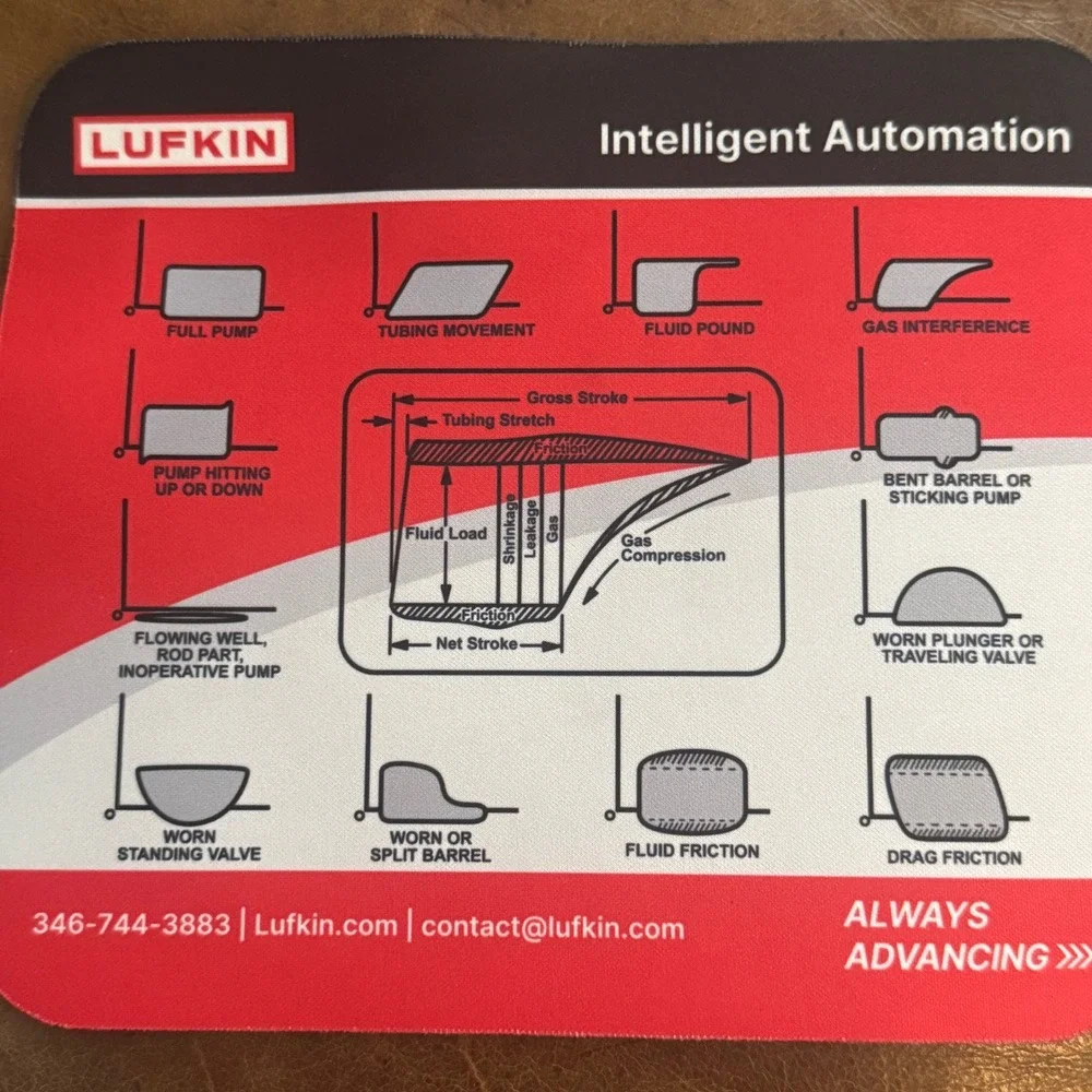 Lufkin Intelligent Automation Mousepad Industrial‎ Oil Gas Technical Diagram